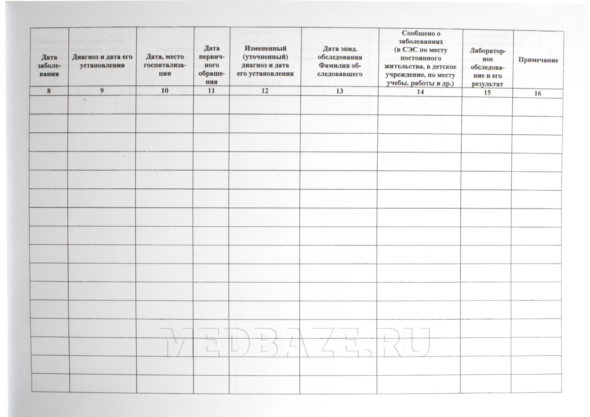 Журнал инфекционные болезни сайт. Журнал учета инфекционных заболеваний. Журнал учета инфекционных заболеваний форма. Журнал учета инфекционных заболеваний в детском саду. Инфекционный журнал в детском саду образец.