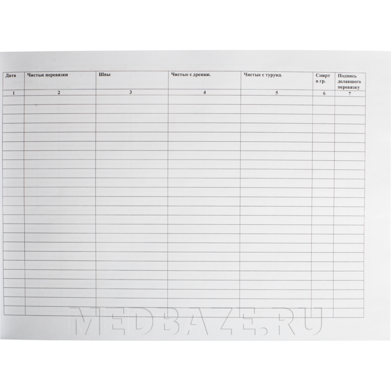 Журнал перевязок