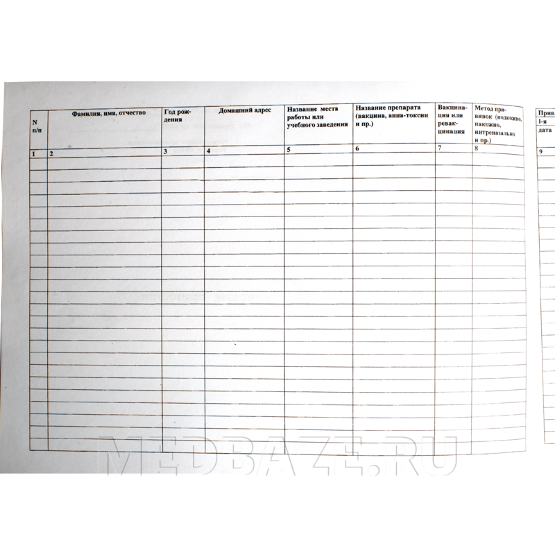 Журнал учета профилактических прививок, форма 064/у