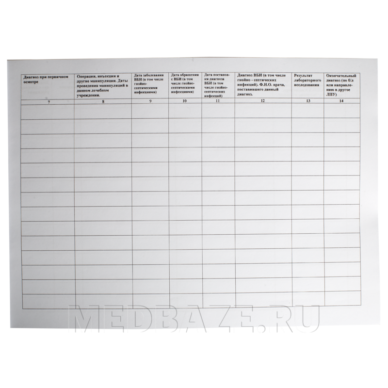 Журнал учета внутрибольничных инфекций ( в том числе гнойно-септических)