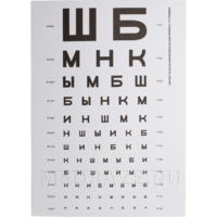 Таблица Сивцева, буквы