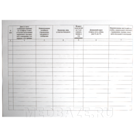 Журнал учета инфекционных заболеваний, ф. 060/у