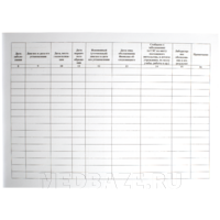 Журнал учета инфекционных заболеваний, ф. 060/у