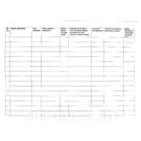Журнал регистрации результатов экспресс тестирования на содержание наркотических и психотропных веществ